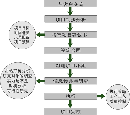 &#19975;&#35937;&#22478;&#22312;&#32447;&#45;&#19975;&#35937;&#22478;&#22312;&#32447;&#40;&#20013;&#22269;&#41;